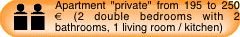 prices apartament private